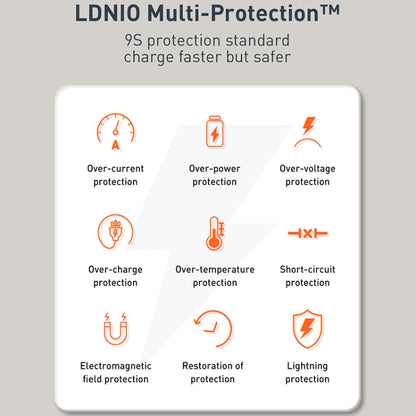 LDNIO Q229 QC3.0 / PD20W USB + Type-C Fast Charger with 1m Type-C to 8 Pin Cable, EU Plug, UK Plug, US Plug