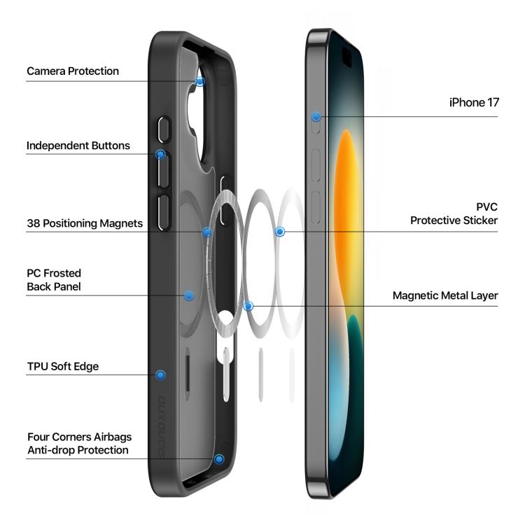 DUX DUCIS Yind Series MagSafe TPU Hybrid PC Phone Case, For iPhone 17, For iPhone Air