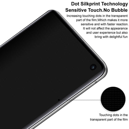 imak No Edge Version 3D Curved Privacy Full Screen Tempered Glass Film, For Realme P4 Power 5G/Narzo Power 5G, For Realme 16 Pro+ 5G Global, For Realme P4 Pro 5G, For Realme 15 / 15 Pro 5G Global, For Realme 14 Pro Lite, For Realme P3 Pro 5G           ...