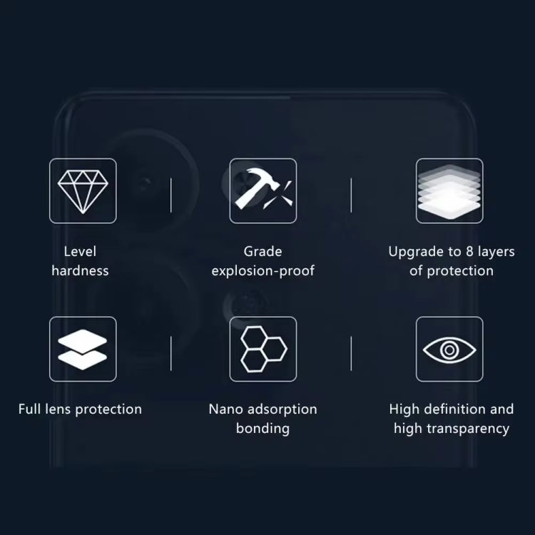 3D 9H Camera Lens Tempered Glass Film, For Google Pixel 9 Pro XL, For Google Pixel 9 Pro Fold, For Google Pixel 9 Pro, For Google Pixel 9