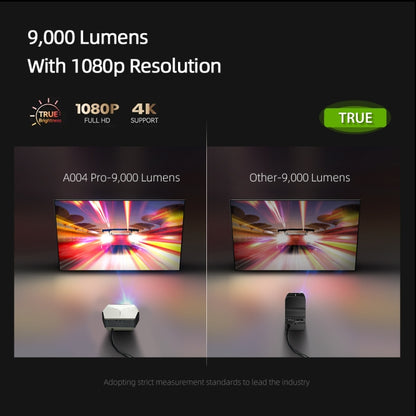 AUN A004 Pro 1920 x 1080P 9000Lumen Android 9.0 Portable LCD Projector