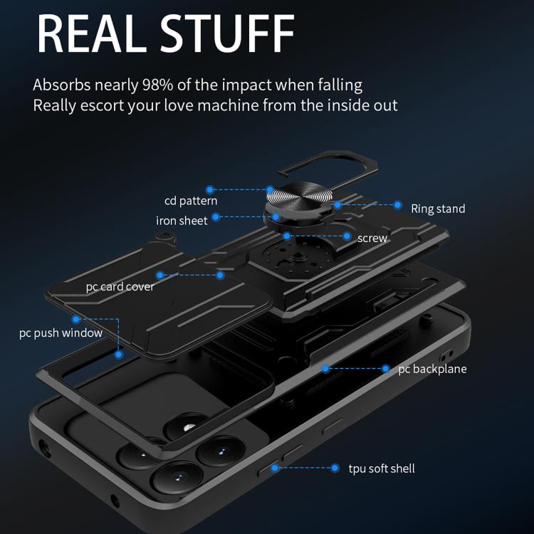 Étui de téléphone coulissant Camshield en TPU+PC avec fente pour carte, pour Xiaomi 15T 5G, pour Xiaomi Poco F7 Ultra, pour Xiaomi Poco F7 Pro, pour Xiaomi Poco X7 Pro, pour Xiaomi Poco M7 Pro 5G, pour Xiaomi 14T Pro, pour Xiaomi Poco X6 Pro