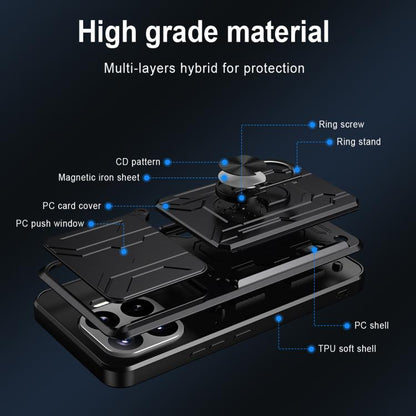 Étui de téléphone coulissant Camshield en TPU+PC avec fente pour carte, pour Xiaomi 15T 5G, pour Xiaomi Poco F7 Ultra, pour Xiaomi Poco F7 Pro, pour Xiaomi Poco X7 Pro, pour Xiaomi Poco M7 Pro 5G, pour Xiaomi 14T Pro, pour Xiaomi Poco X6 Pro