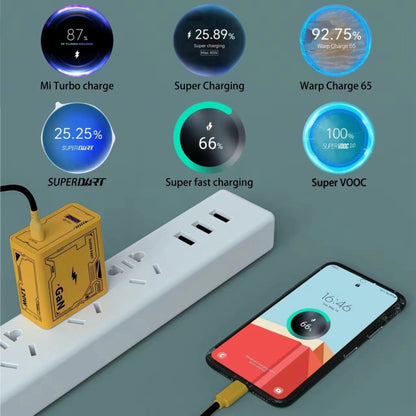 HX111 120W USB, Type-C GaN Ultra-fast Charger, US Plug, EU Plug, UK Plug