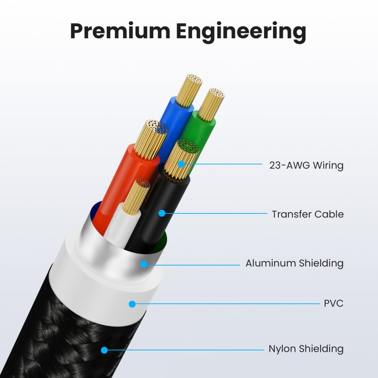 USB 2.0 A Male to B Male Square Port Printer Data Transmission Extension Cable, 0.3m, 1.8m, 3m, 5m, 10m