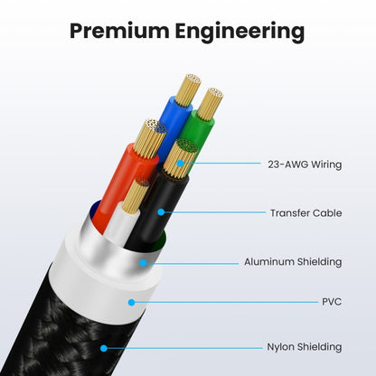 USB 2.0 A Male to B Male Square Port Printer Data Transmission Extension Cable, 0.3m, 1.8m, 3m, 5m, 10m
