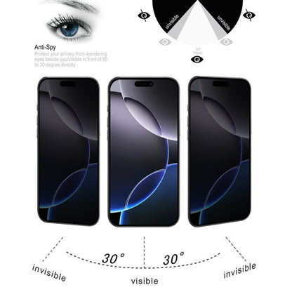Full Cover Anti-spy Silk Screen Tempered Glass Film, For iPhone 16 Pro Max, For iPhone 16 Pro, For iPhone 16 Plus, For iPhone 16