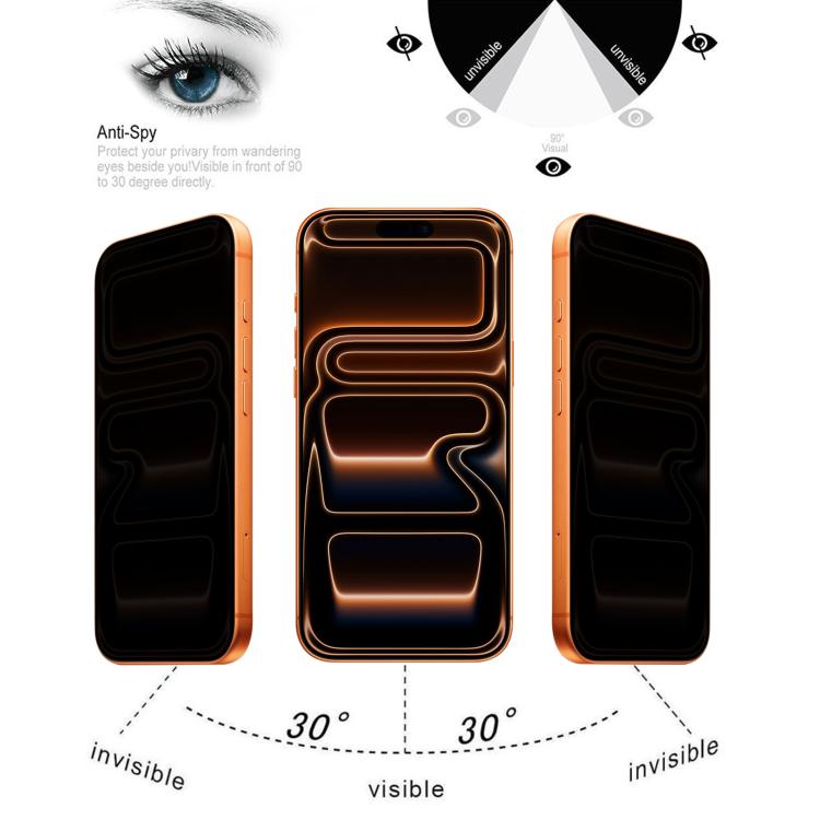 Full Cover Anti-spy Silk Screen Tempered Glass Film