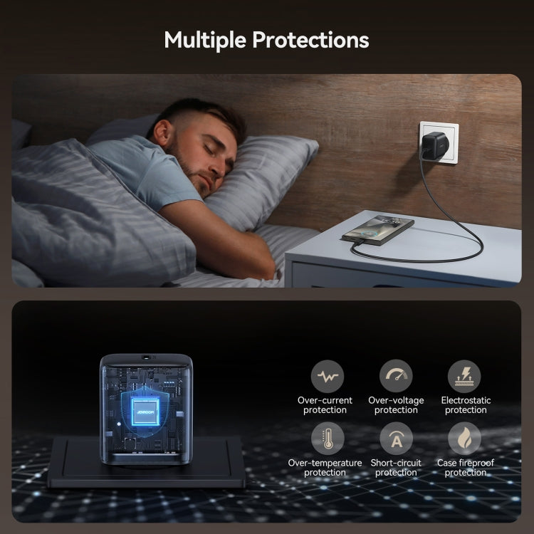 JOYROOM JR-TCG13 45W GaN USB-C / Type-C Port Super Fast Charger, EU Plug, UK Plug