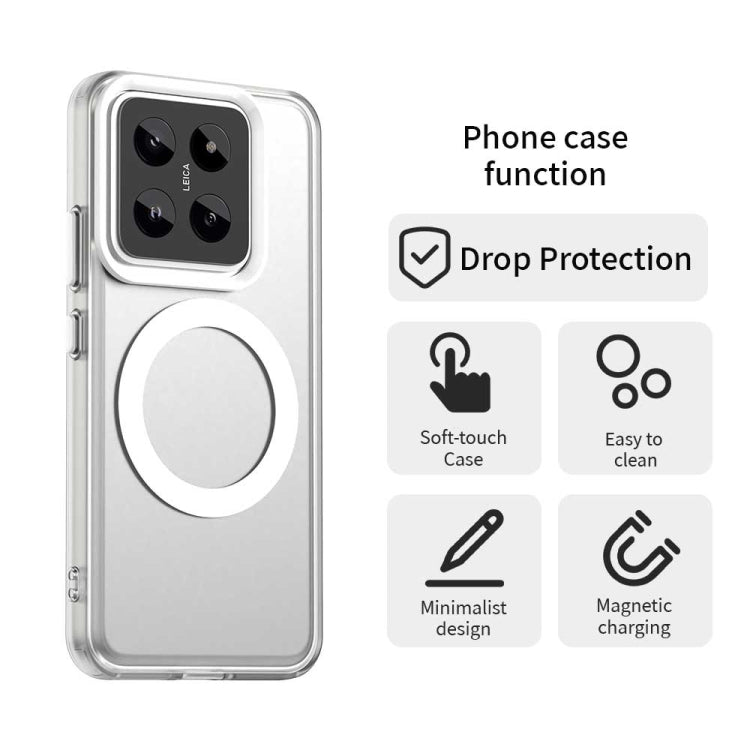 Candy Magsafe PC Hybrid TPU Phone Case, For Xiaomi 14 Pro, For Xiaomi 14, For Xiaomi Poco X5 Pro 5G