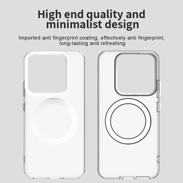 Candy Magsafe PC Hybrid TPU Phone Case, For Xiaomi 14 Pro, For Xiaomi 14, For Xiaomi Poco X5 Pro 5G