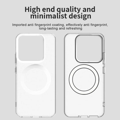 Candy Magsafe PC Hybrid TPU Phone Case, For Xiaomi 14 Pro, For Xiaomi 14, For Xiaomi Poco X5 Pro 5G