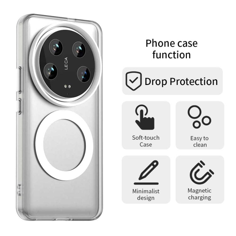 Coque de Téléphone Candy Magsafe PC Hybride TPU, Pour Xiaomi 14 Pro, Pour Xiaomi 14, Pour Xiaomi Poco X5 Pro 5G