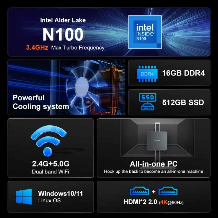 Ninkear N10 Windows 11 Bluetooth 4.2 Mini PC, 16GB+512GB, Intel Processor N100 Alder Lake-N