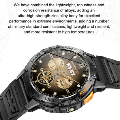K65 1.43 inch Bluetooth Call Smart Watch, Support Heart Rate / Blood Oxygen