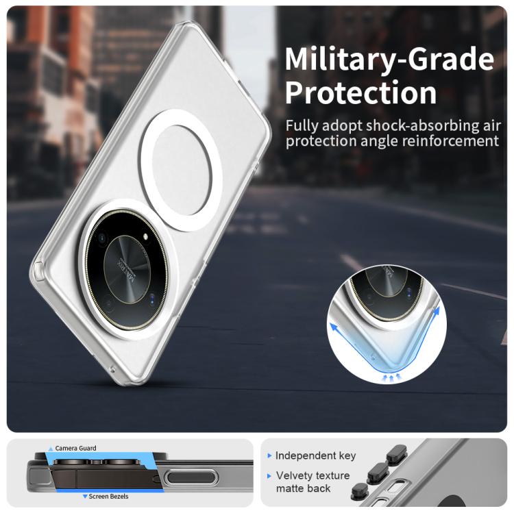 Candy Magsafe PC Hybrid TPU Phone Case, For Honor Magic6 Lite 5G, For Honor X50, For Honor X9