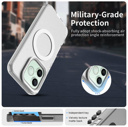 Candy Magsafe PC Hybrid TPU Phone Case, For Honor 600 Lite 5G Global, For Honor X9d 5G, For Honor X70 5G, For Honor 400 Pro Global 160.8mm, For Honor 400 Lite Global, For Honor 400 Global 156.5mm, For Honor X8c 4G, For Honor Magic7 Lite, For Honor 300 ...
