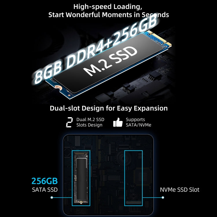 BMAX B3 Pro Windows 11 Mini PC, Intel Celeron Processor N5095, Support HDMI / RJ45