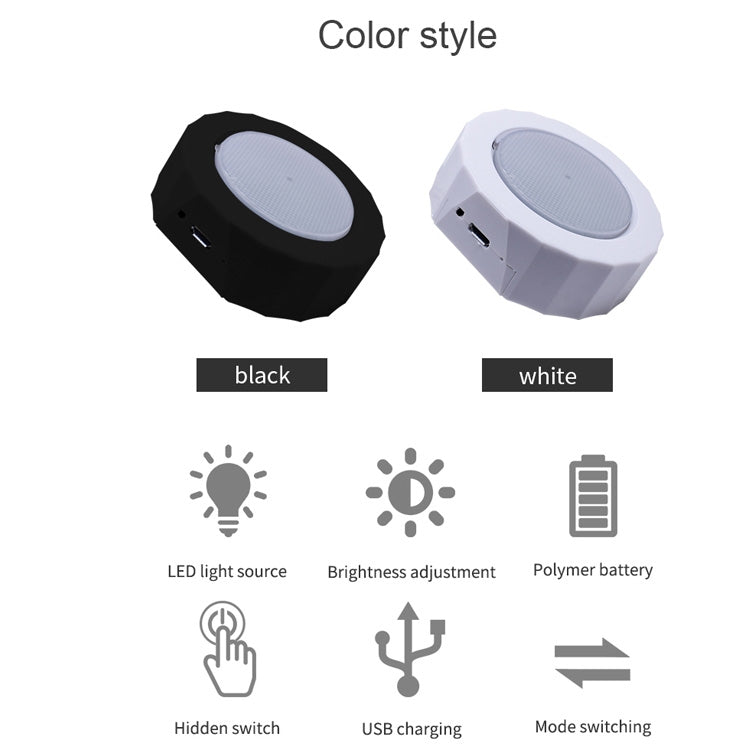 DC5V 1W USB Charging Car LED Reading Light, Z7(Black), Z7(White)