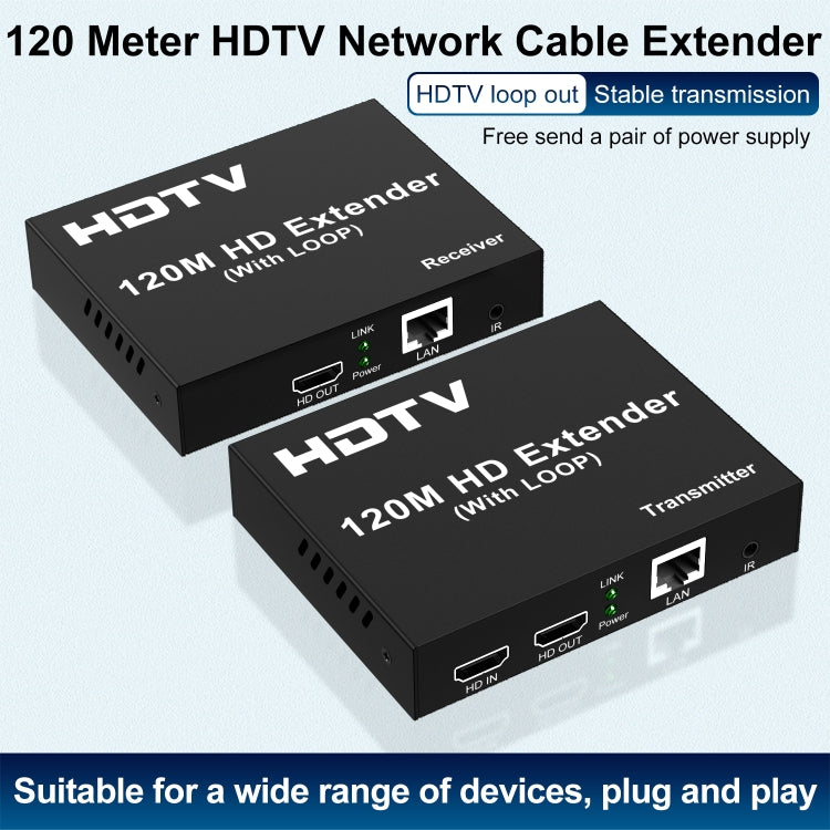 HDTV Network Extender, 120m, 150m