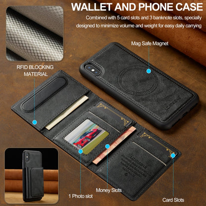 LC.IMEEKE L5 Series Detachable RFID Card Bag Magsafe Phone Case, For iPhone XR, For iPhone XS Max, For iPhone 8 Plus / 7 Plus