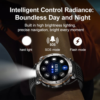 HT30 1.7 inch IP68 Waterproof Steel Band Smart Watch, Support Flashlight / Banknote Detector Light / Compass
