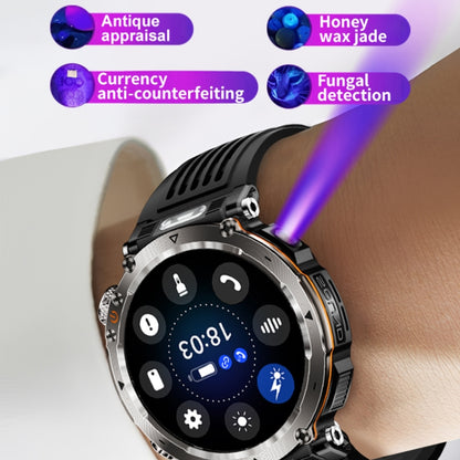 HT30 1.7 inch IP68 Waterproof Steel Band Smart Watch, Support Flashlight / Banknote Detector Light / Compass