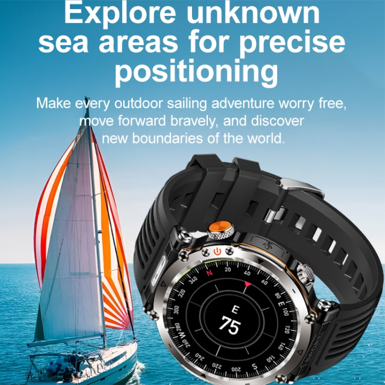 HT30 1.7 inch IP68 Waterproof Steel Band Smart Watch, Support Flashlight / Banknote Detector Light / Compass