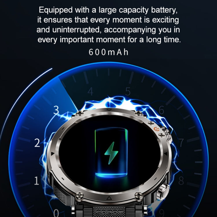 HT30 1.7 inch IP68 Waterproof Steel Band Smart Watch, Support Flashlight / Banknote Detector Light / Compass