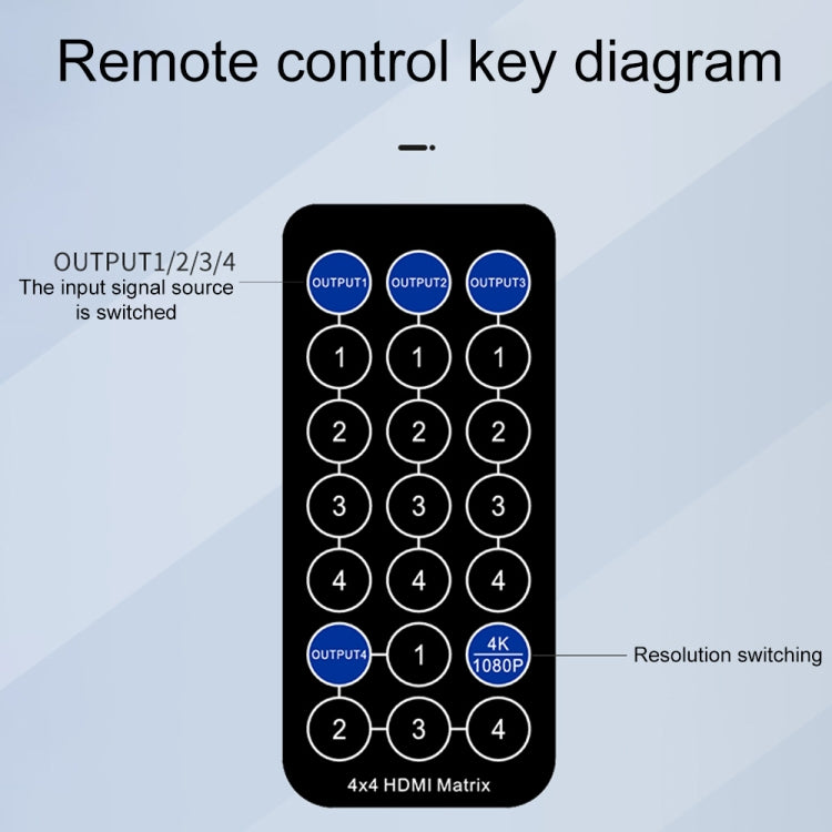 Measy MT4344 4K 30Hz 4 In 4 Out HDMI Matrix Switch Support Seamless Switching, EU Plug, US Plug, UK Plug, AU Plug