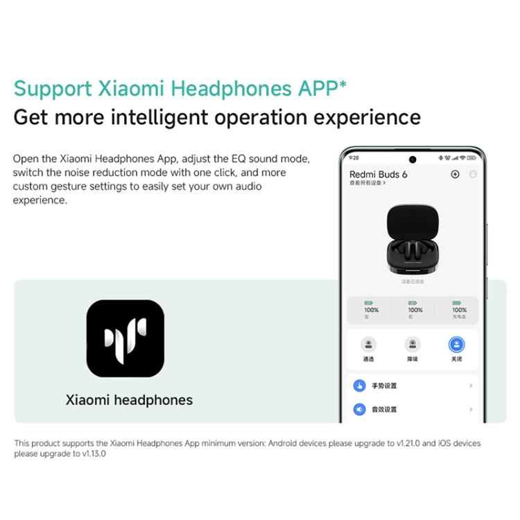 Xiaomi Redmi Buds 6 Active Noise Reduction Wireless Bluetooth Earphone