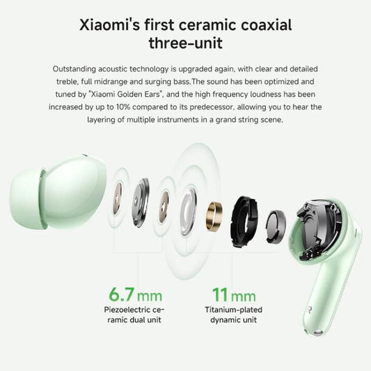 Xiaomi Redmi Buds 6 Pro Esports Edition Active Noise Reduction Wireless Bluetooth Earphone