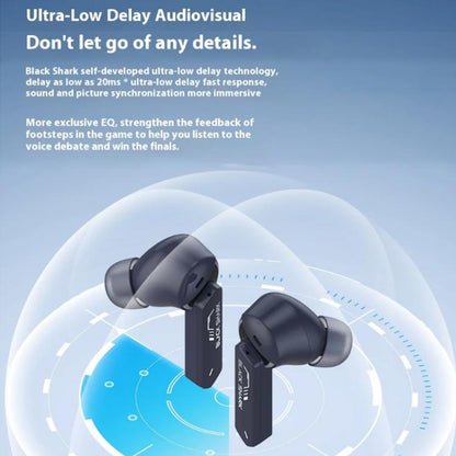 Xiaomi BlackShark JoyBuds Plus Esports Version BT5.4 ENC Noise Reduction Wireless Earphone
