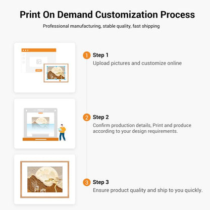 Decorative Painting with Aluminum Alloy Frame Print On Your Demand, 15x20cm, 20x20cm, 30x30cm, 40x40cm, 50x50cm, 60x60cm, 70x70cm, 80x80cm, 90x90cm