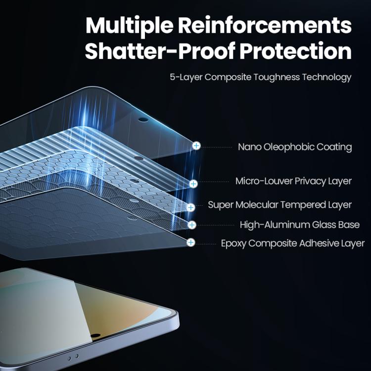 NILLKIN Guardian Full Coverage Privacy Tempered Glass Film, For Samsung Galaxy S25 Edge 5G, For Samsung Galaxy S25 5G, For Samsung Galaxy S25+ 5G, For Samsung Galaxy S25 Ultra 5G