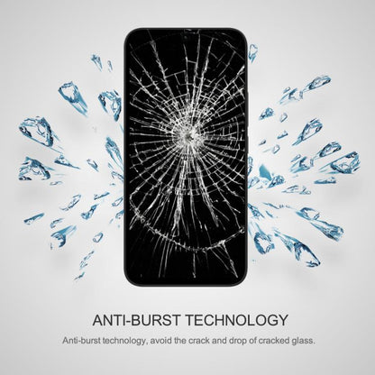NILLKIN CP+Pro 9H Explosion-proof Tempered Glass Film, For Redmi Note 15 Pro 5G Global 163.6mm