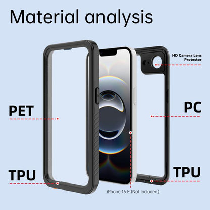 RedPepper Waterproof Phone Case, For iPhone 17e / 16e, For iPhone 17 Pro Max, For iPhone 17 Pro, For iPhone 17, For iPhone Air