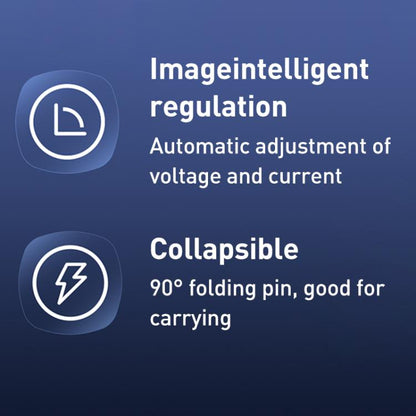 REMAX U2-AC 67W USB and Type-C GaN Digital Display Fast Charger, EU Plug, UK Plug