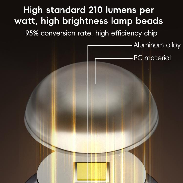 Type-C Power Mini Flashlight 210-230LM