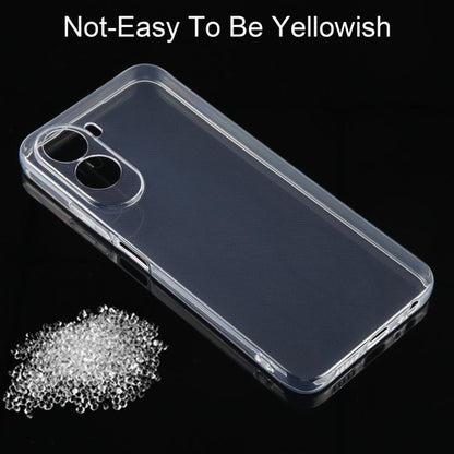 Ultra-thin Transparent TPU Phone Case, For Redmi A7 Pro 4G / 5G 171mm / Poco C85x 5G, For Redmi Turbo 5 Max / Poco X8 Pro Max, For Redmi Turbo 5 5G / Poco X8 Pro 5G, For Redmi Note 15 Pro+ 163.3mm / Poco M8 Pro, For Redmi Note 15 4G / 5G Global 164mm  ...