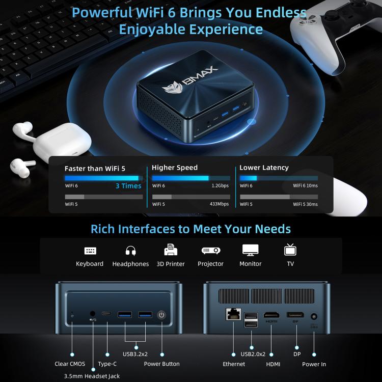 BMAX B9 Plus Windows 11 Mini PC, Intel Core i5-1250P, Support 3 Monitors Output