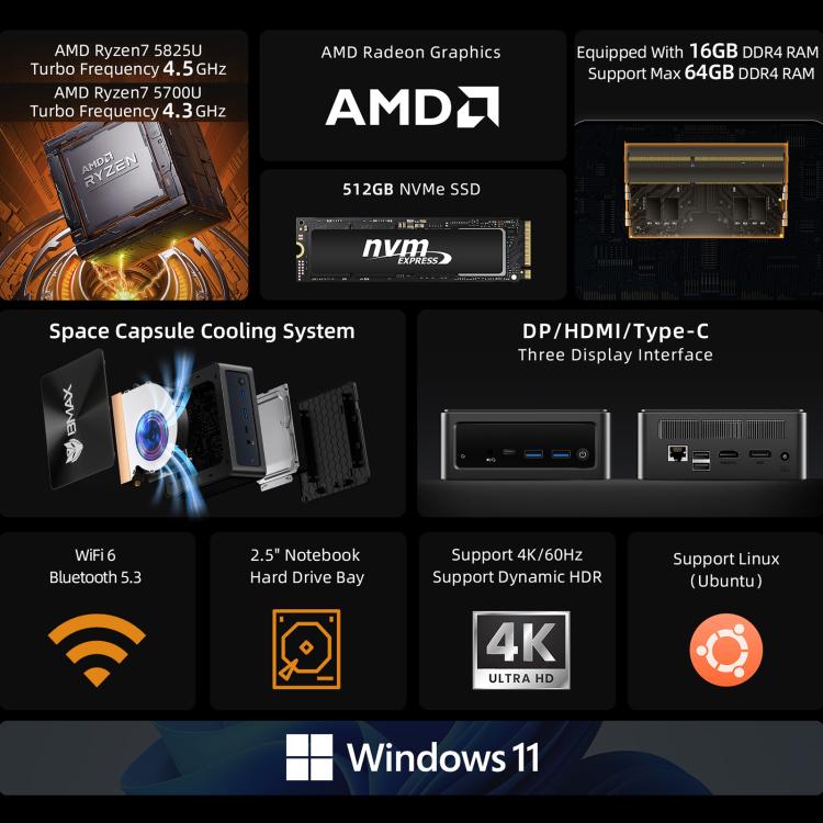 BMAX B5A Pro Windows 11 Mini PC, AMD Ryzen 7 CPU, Support 3 Monitors Output