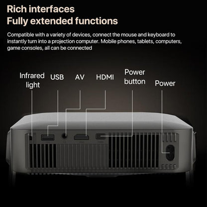 R1 1920x1280P 600ANSI Android 12.0 Smart Mini Portable Projector