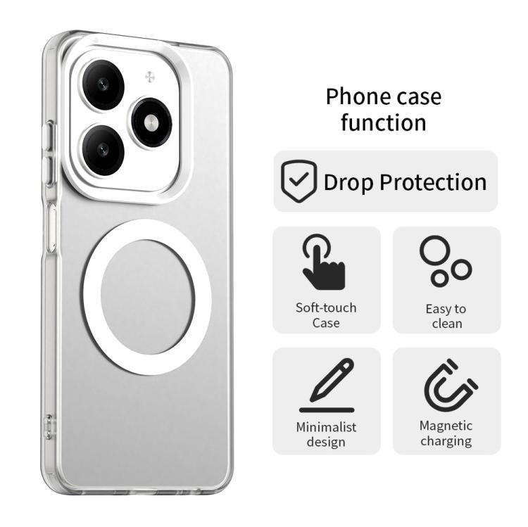 Candy Magsafe PC Hybrid TPU Phone Case, For Tecno Spark Go 1S, For Tecno Spark 20