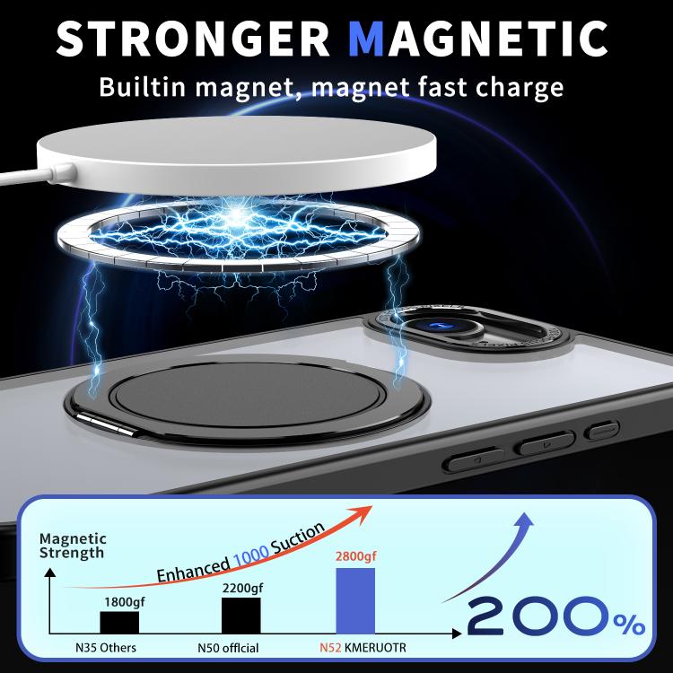 360-degree Rotating MagSafe Magnetic Holder Phone Case, For iPhone 17e / 16e, For iPhone 17 Pro Max, For iPhone 17 Pro, For iPhone 17, For iPhone Air, For iPhone 16 Pro Max, For iPhone 16 Pro, For iPhone 16 Plus, For iPhone 16