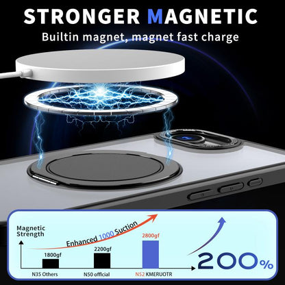 360-degree Rotating MagSafe Magnetic Holder Phone Case, For iPhone 17e / 16e, For iPhone 17 Pro Max, For iPhone 17 Pro, For iPhone 17, For iPhone Air, For iPhone 16 Pro Max, For iPhone 16 Pro, For iPhone 16 Plus, For iPhone 16