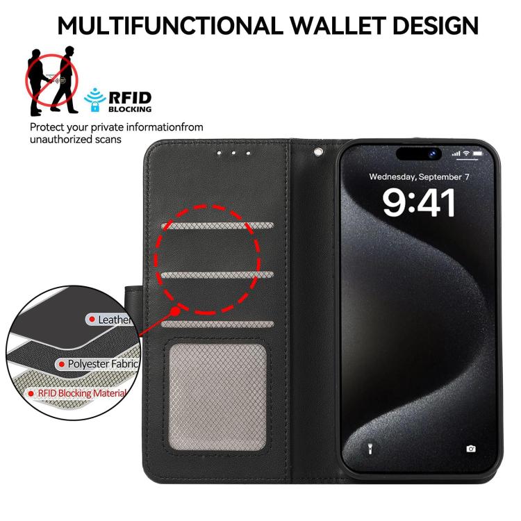 ABEEL Delicate Texture Splicing RFID Leather Phone Case, For Redmi Note 14s, For Redmi Note 14 4G 164.84mm, For Redmi Turbo 4 Pro