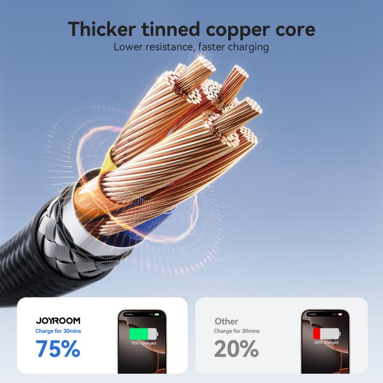 JOYROOM S-A28 Flash Series 480Mbps Fast Charging Data Cable, Length: 1m
