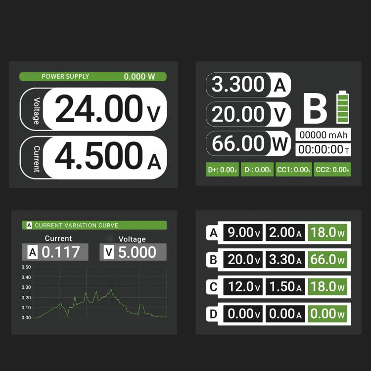 2UUL PC01 POWER MAX 200W Multi-Port Charger Adjustable Voltage Power Supply