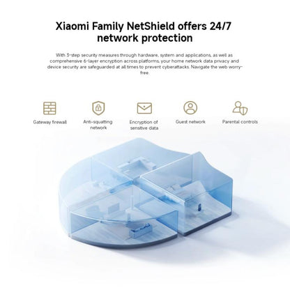 Xiaomi Whole Home Router BE3600 Pro WiFi 7 Bluetooth Mesh Gateway 2.5G Port Dual Band